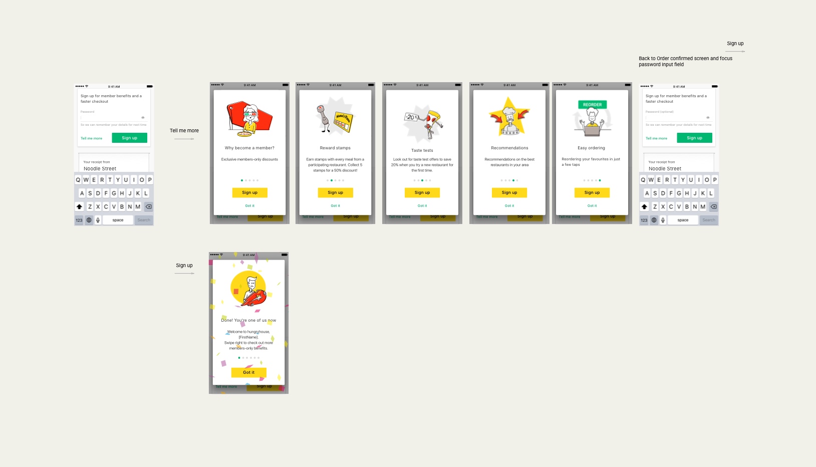 11 Guest checkout – user upsell to member